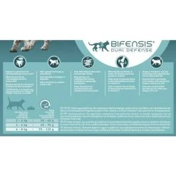 Purina Katzentrockenfutter Adult One Bifensis Dry Huhn 1,5kg 5kg Adult Purina 0629204292 One 7613035614437 -Katzenfutter Verkaufsgeschäft 59904268 3